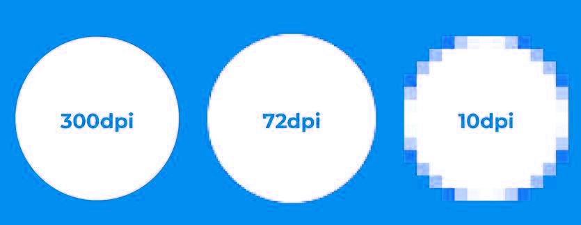 Menghitung Konversi 300 DPI Ke Pixel Matamu