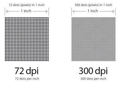 Perbedaan 72 dpi dan 300 dpi 