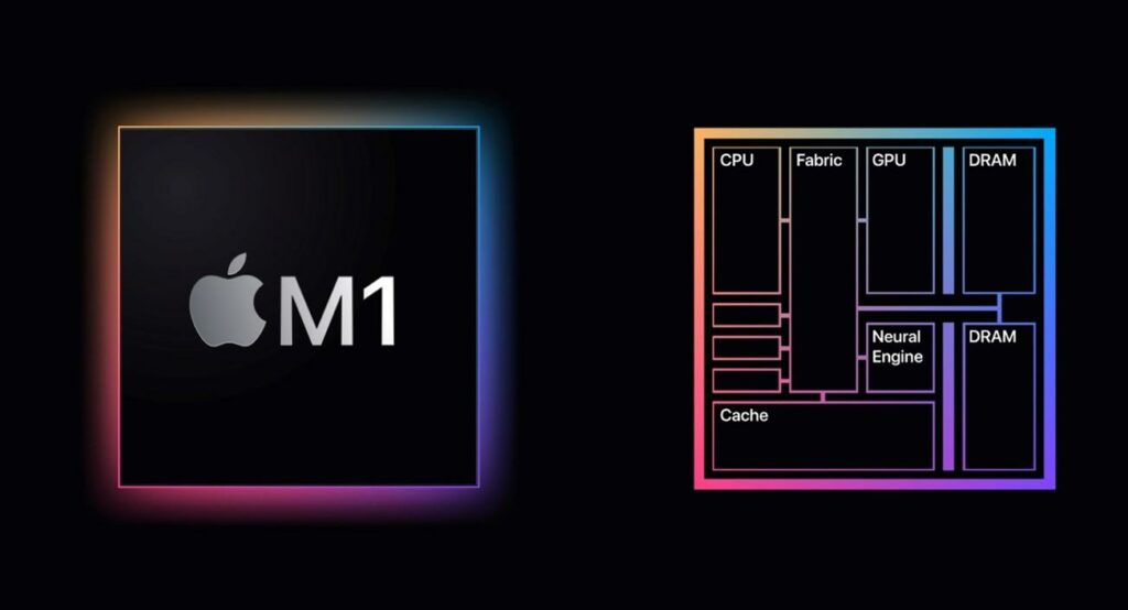 Apple M1 Struktur dan Arsitektur Chipshit