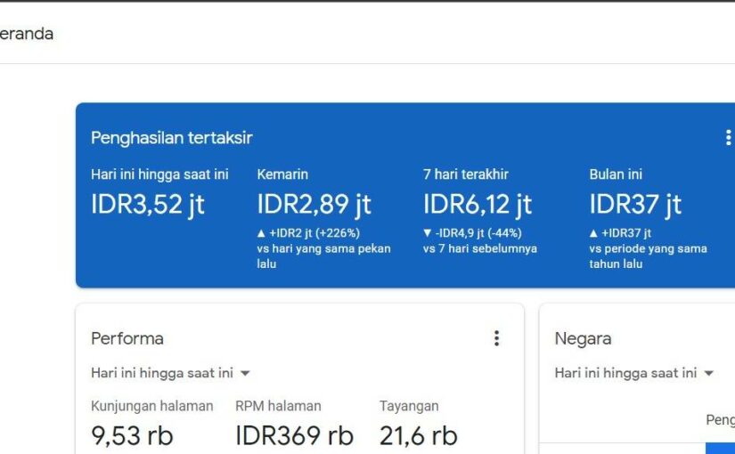 Suka Duka Menjadi Blogger